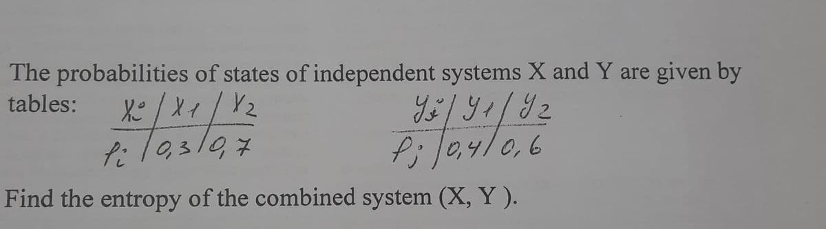The probabilities of states of independent systems X and Y are given by
tables:
X ²/X1/X₂
P: 10,3/0,7
y+lye اقول
9/4/0
P; /0,4/0,6
Find the entropy of the combined system (X, Y).
PLE