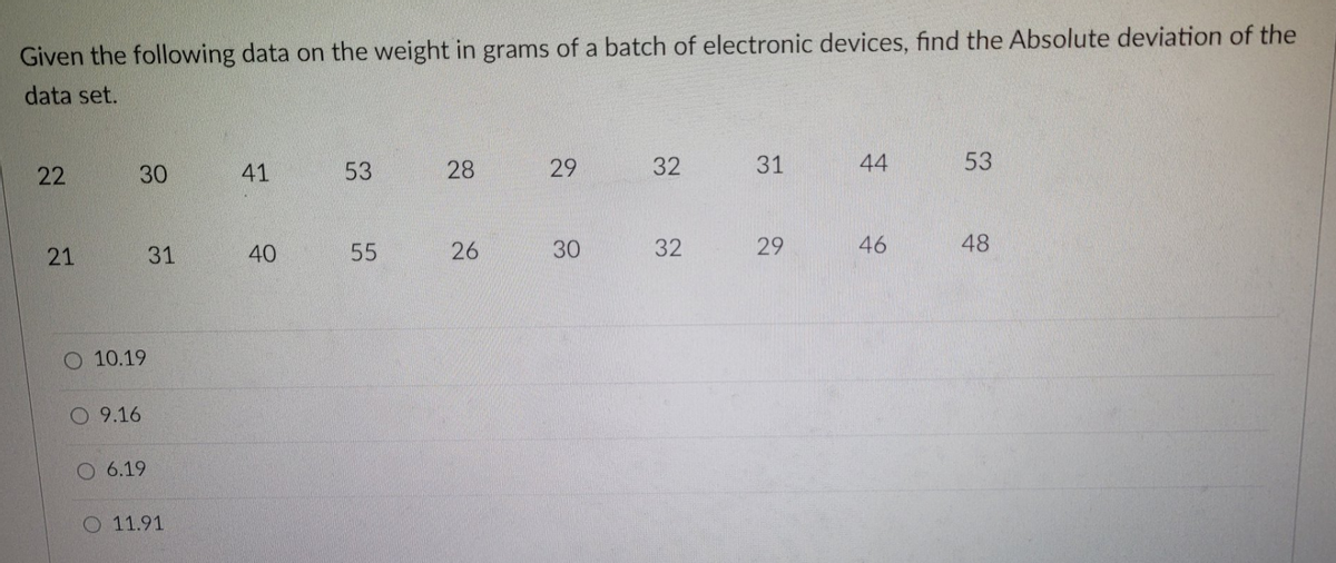 Given the following data on the weight in grams of a batch of electronic devices, find the Absolute deviation of the
data set.
22
21
30
10.19
O 9.16
6.19
31
11.91
41
40
53
55
28
26
29
30
32
32
31
29
44
46
53
48