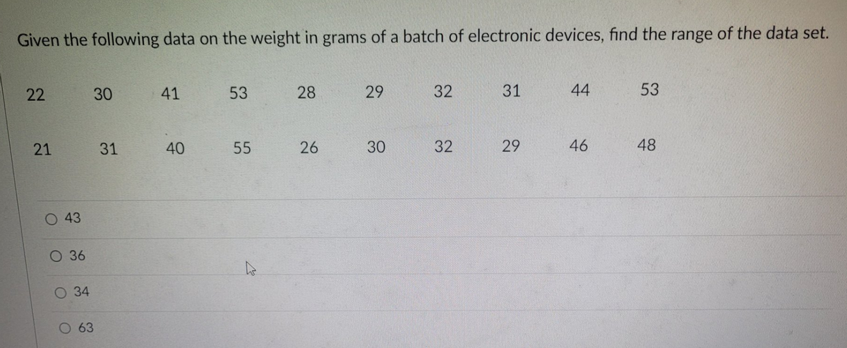 Given the following data on the weight in grams of a batch of electronic devices, find the range of the data set.
22
21
43
O 36
O 34
30
63
31
41
40
53
55
4
28
26
29
30
32
32
31
29
44
46
53
48