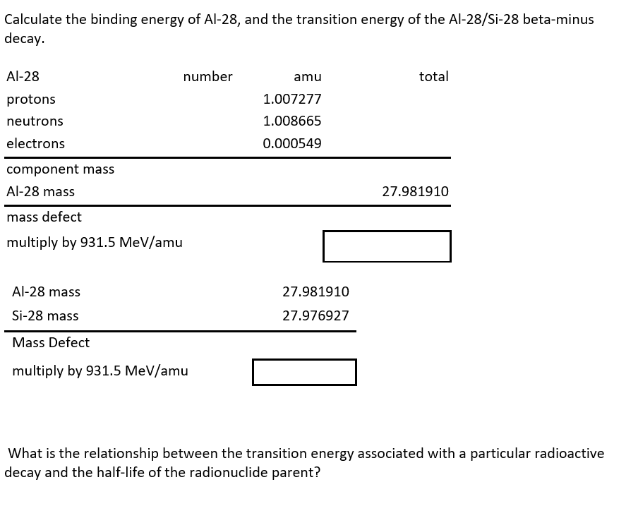 Calculate the binding energy of Al-28, and the transition energy of the Al-28/Si-28 beta-minus
decay.
Al-28
protons
neutrons
electrons
component mass
Al-28 mass
mass defect
multiply by 931.5 MeV/amu
number
Al-28 mass
Si-28 mass
Mass Defect
multiply by 931.5 MeV/amu
amu
1.007277
1.008665
0.000549
27.981910
27.976927
total
27.981910
What is the relationship between the transition energy associated with a particular radioactive
decay and the half-life of the radionuclide parent?