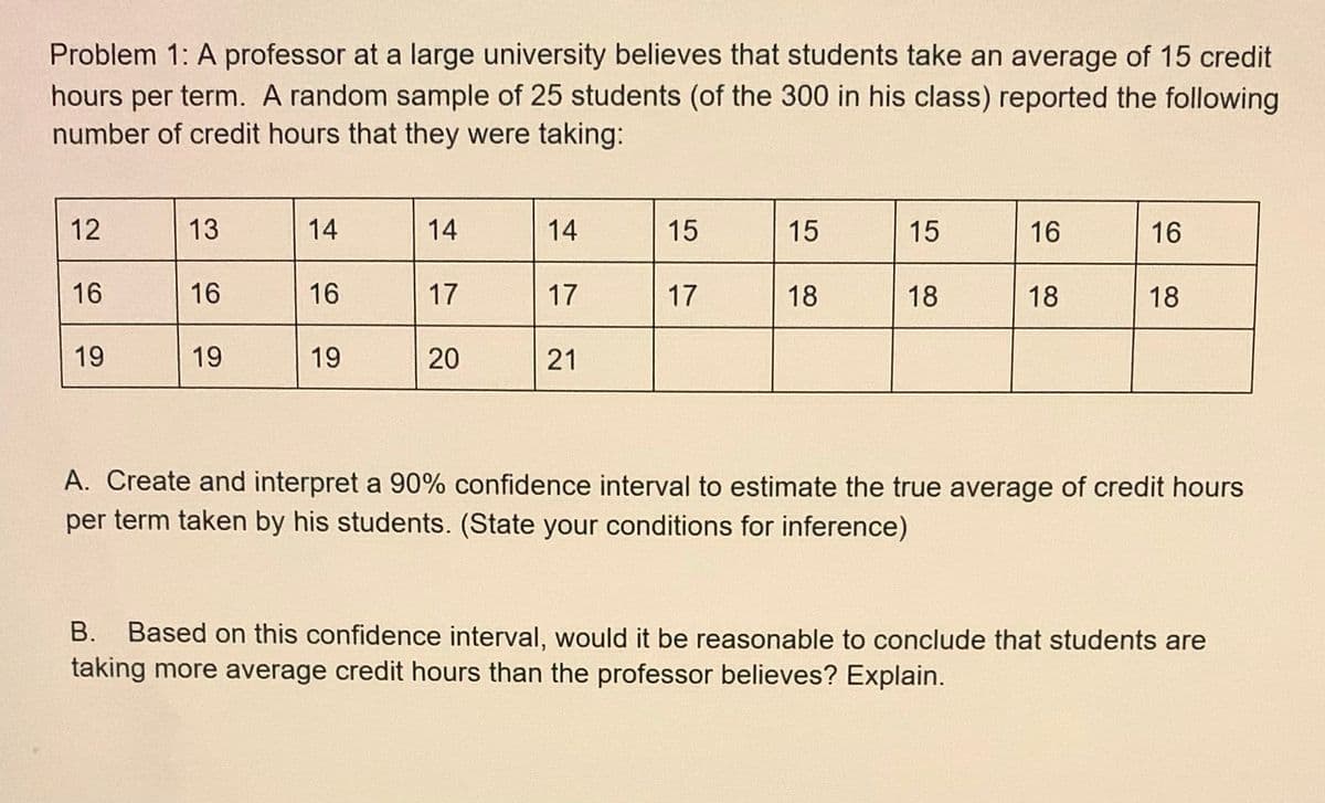 Problem 1: A professor at a large university believes that students take an average of 15 credit
hours per term. A random sample of 25 students (of the 300 in his class) reported the following
number of credit hours that they were taking:
12
13
14
14
14
15
15
15
16
16
16
16
16
17
17
17
18
18
18
18
19
19
19
20
21
A. Create and interpret a 90% confidence interval to estimate the true average of credit hours
per term taken by his students. (State your conditions for inference)
В.
Based on this confidence interval, would it be reasonable to conclude that students are
taking more average credit hours than the professor believes? Explain.
