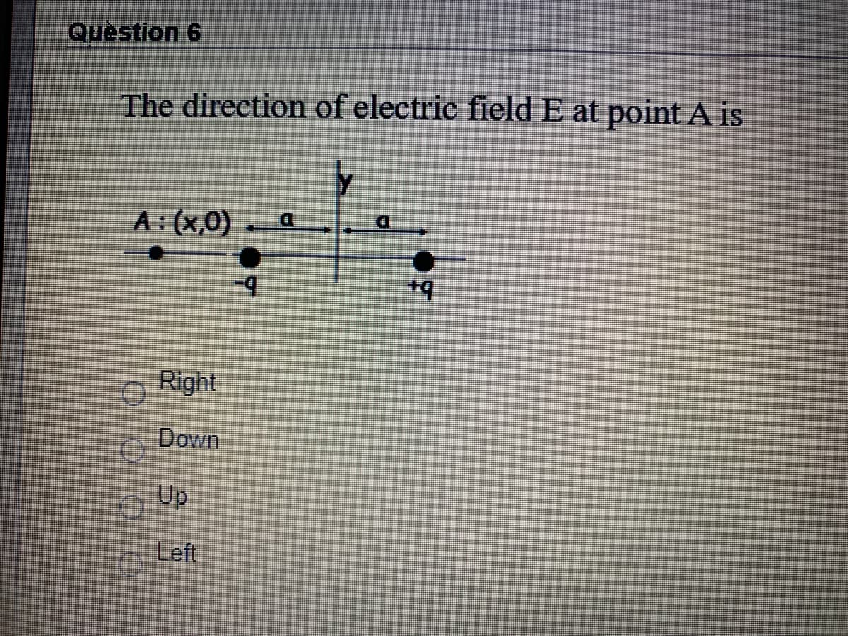Quèstion 6
The direction of electric field E at point A is
A: (x,0)
D.
b.
Right
Down
Up
Left
