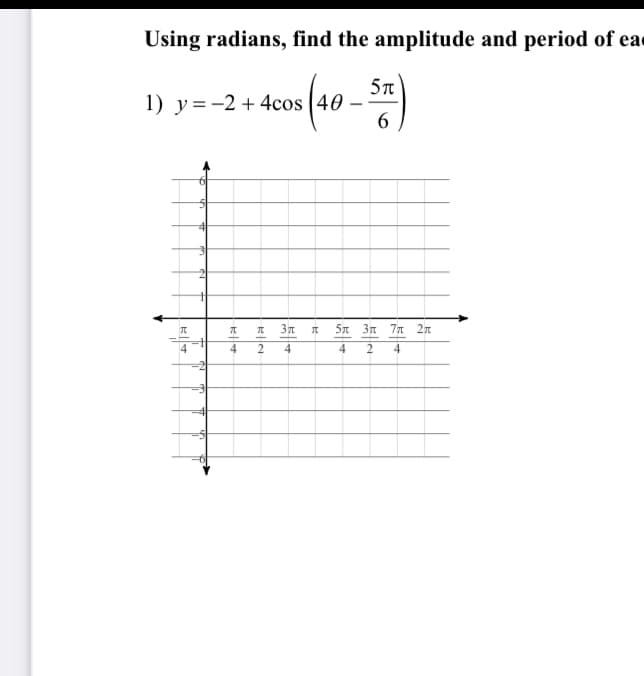 Using radians, find the amplitude and period of eac
1) y=-2 + 4cos (40
5n 3n 7n 2n
4
2.
4
4
4
