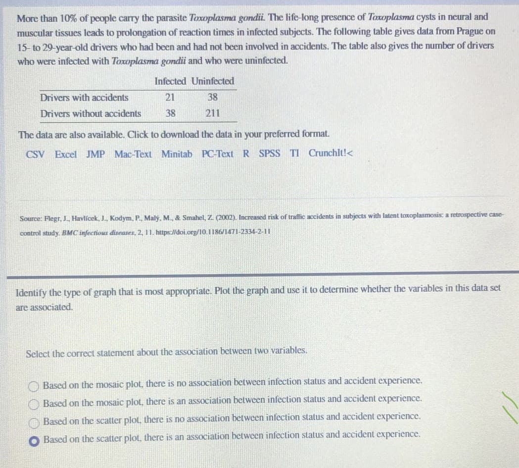 More than 10% of people carry the parasite Toxoplasma gondii. The life-long presence of Toxoplasma cysts in neural and
muscular tissues leads to prolongation of reaction times in infected subjects. The following table gives data from Prague on
15- to 29-year-old drivers who had been and had not been involved in accidents. The table also gives the number of drivers
who were infected with Toxoplasma gondii and who were uninfected.
Infected Uninfected
Drivers with accidents
21
38
Drivers without accidents
38
211
The data are also available. Click to download the data in your preferred format.
CSV Excel JMP Mac-Text Minitab PC-Text R SPSS TI CrunchIt!<
Source: Flegr, J, Havlícek, J. Kodym, P. Malý, M., & Smahel, Z. (2002). Increased risk of traffic accidents in subjects with latent toxoplasmosis: a retrospective case-
control study. BMC infectious diseases, 2, 11. https:l/doi.org/10.1186/1471-2334-2-11
Identify the type of graph that is most appropriate. Plot the graph and use it to determine whether the variables in this data set
are associated.
Select the correct statement about the association between two variables.
Based on the mosaic plot, there is no association between infection status and accident experience.
Based on the mosaic plot, there is an association between infection status and accident experience.
Based on the scatter plot, there is no association between infection status and accident experience.
Based on the scatter plot. there is an association between infection status and accident experience.
