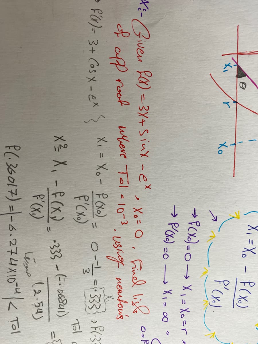 | X, = X. - P(x)
Xo
-Giveu ka) =3X+ Sinx -ex
• Xo = 0, Fucl lih ocf
of ap roof
fr)- 3+ Cos x-ex 3
where Tol -10-3
%3D
using nemfous
X = Xo - P Co)
%3D
Tol
X르 X-PCx) -333-C.06Bu)
P'(x)
-
(2.54)
P(:36017)--6.274XI0"< Tol
