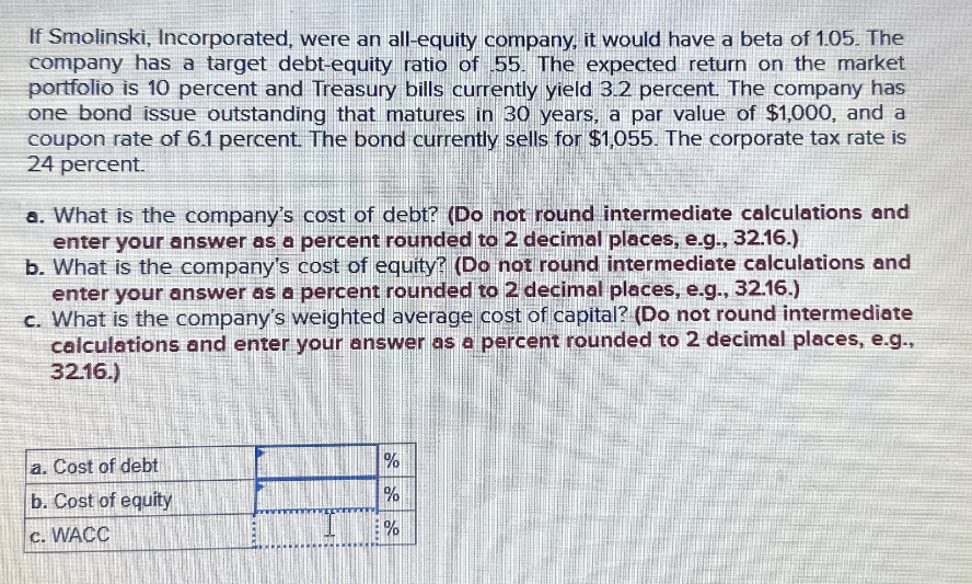 If Smolinski, Incorporated, were an all-equity company, it would have a beta of 1.05. The
company has a target debt-equity ratio of 55. The expected return on the market
portfolio is 10 percent and Treasury bills currently yield 3.2 percent. The company has
one bond issue outstanding that matures in 30 years, a par value of $1,000, and a
coupon rate of 6.1 percent. The bond currently sells for $1,055. The corporate tax rate is
24 percent.
a. What is the company's cost of debt? (Do not round intermediate calculations and
enter your answer as a percent rounded to 2 decimal places, e.g., 32.16.)
b. What is the company's cost of equity? (Do not round intermediate calculations and
enter your answer as a percent rounded to 2 decimal places, e.g., 32.16.)
c. What is the company's weighted average cost of capital? (Do not round intermediate
calculations and enter your answer as a percent rounded to 2 decimal places, e.g.,
32.16.)
a. Cost of debt
b. Cost of equity
c. WACC
%
%
%