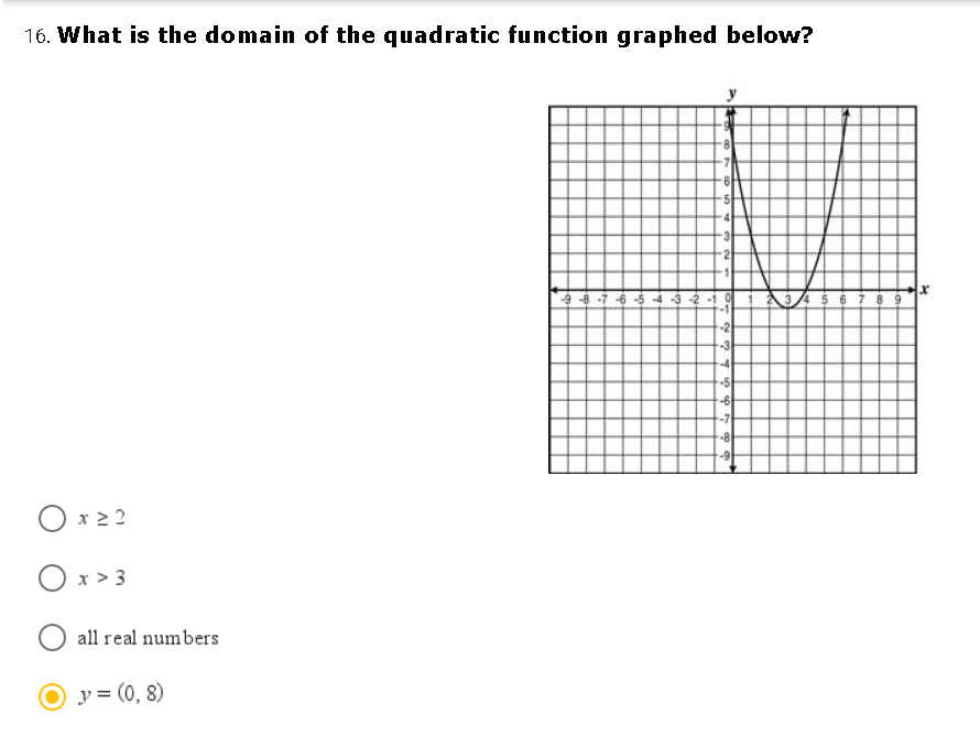 16. What is the domain of the quadratic function graphed below?
8.
7
8-7-6 -5 -4 -3 2 -
567 8
-1
-2
-3
O x 2 2
x > 3
all real numbers
y = (0, 8)
