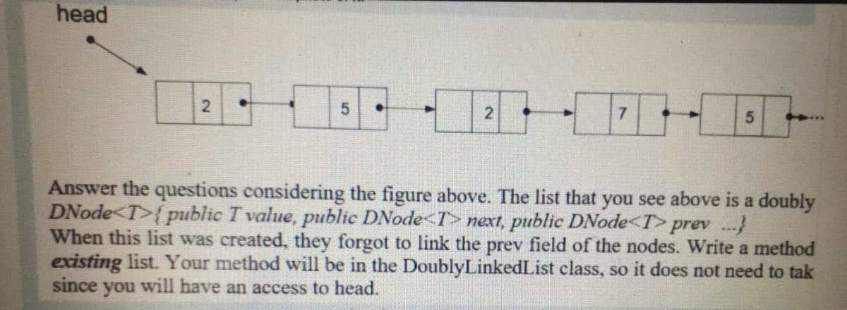 head
7.
Answer the questions considering the figure above. The list that you see above is a doubly
DNode<T>{ public T value, public DNode<T> next, public DNode<T> prev ..}
When this list was created, they forgot to link the prev field of the nodes. Write a method
existing list. Your method will be in the DoublyLinkedList class, so it does not need to tak
since
you will have an access to head.
