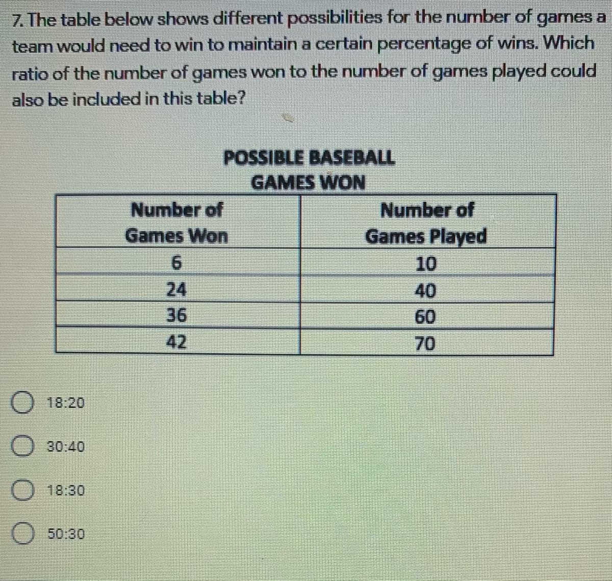 7. The table below shows different possibilities for the number of games a
team would need to win to maintain a certain percentage of wins. Which
ratio of the number of games won to the number of games played could
also be included in this table?
POSSIBLE BASEBALL
GAMES WON
Number of
Games Won
Number of
Games Played
9.
24
10
40
36
60
42
70
18:20
30:40
18:30
50.30
