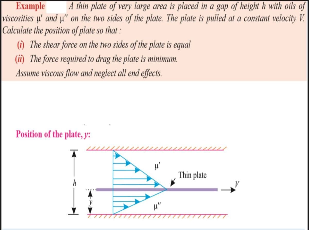 Example
viscosities µ' and µ" on the two sides of the plate. The plate is pulled at a constant velocity V.
|Calculate the position of plate so that :
(i) The shear force on the two sides of the plate is equal
(ii) The force required to drag the plate is minimum.
A thin plate of very large area is placed in a gap of height h with oils of
Assume viscous flow and neglect all end effects.
Position of the plate, y:
Thin plate
µ"
