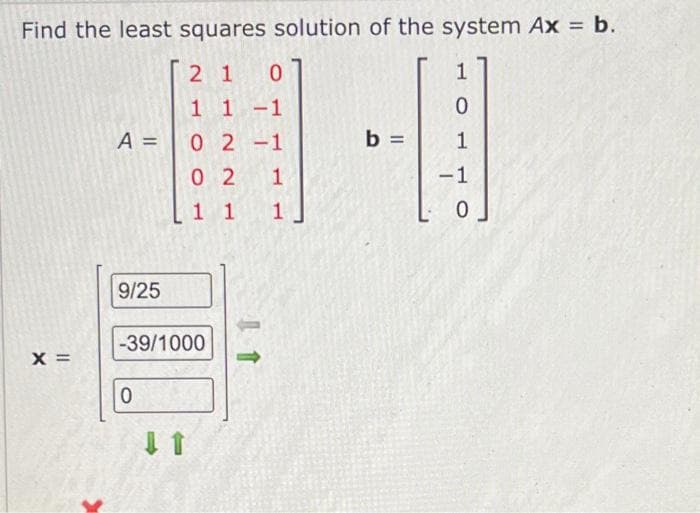 Find the least squares solution of the system Ax = b.
%3D
2 1
1
1 1-1
A =
0 2 -1
1
%3D
0 2
1
-1
1 1
1
9/25
-39/1000
X =
