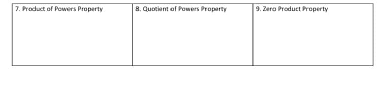 7. Product of Powers Property
8. Quotient of Powers Property
9. Zero Product Property
