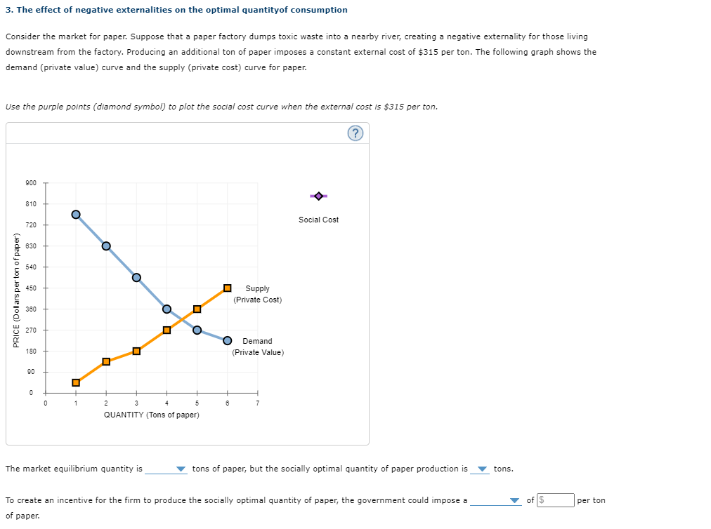 3. The effect of negative externalities on the optimal quantityof consumption
Consider the market for paper. Suppose that a paper factory dumps toxic waste into a nearby river, creating a negative externality for those living
downstream from the factory. Producing an additional ton of paper imposes a constant external cost of $315 per ton. The following graph shows the
demand (private value) curve and the supply (private cost) curve for paper.
Use the purple points (diamond symbol) to plot the social cost curve when the external cost is $315 per ton.
(?
900
810
Social Cost
720
630
540
450
Supply
(Private Cost)
360
270
Demand
180
(Private Value)
90
1
2
6
QUANTITY (Tons of paper)
The market equilibrium quantity is
v tons of paper, but the socially optimal quantity of paper production is
v tons.
To create an incentive for the firm to produce the socially optimal quantity of paper, the government could impose a
of S
per ton
of paper.
PRICE (Dollars perton of paper)
