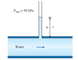 atm = 99 kPa
Water
