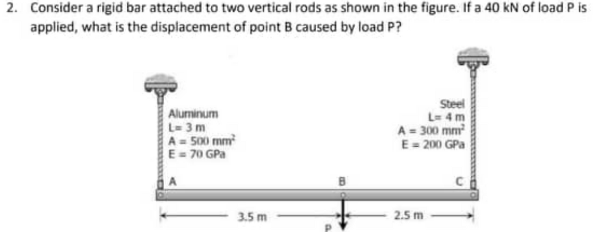 2. Consider a rigid bar attached to two vertical rods as shown in the figure. If a 40 kN of load P is
applied, what is the displacement of point B caused by load P?
Aluminum
L= 3 m
A = 500 mm²
E = 70 GPa
3.5 m
Steel
L= 4m
A = 300 mm²
E = 200 GPa
2.5 m