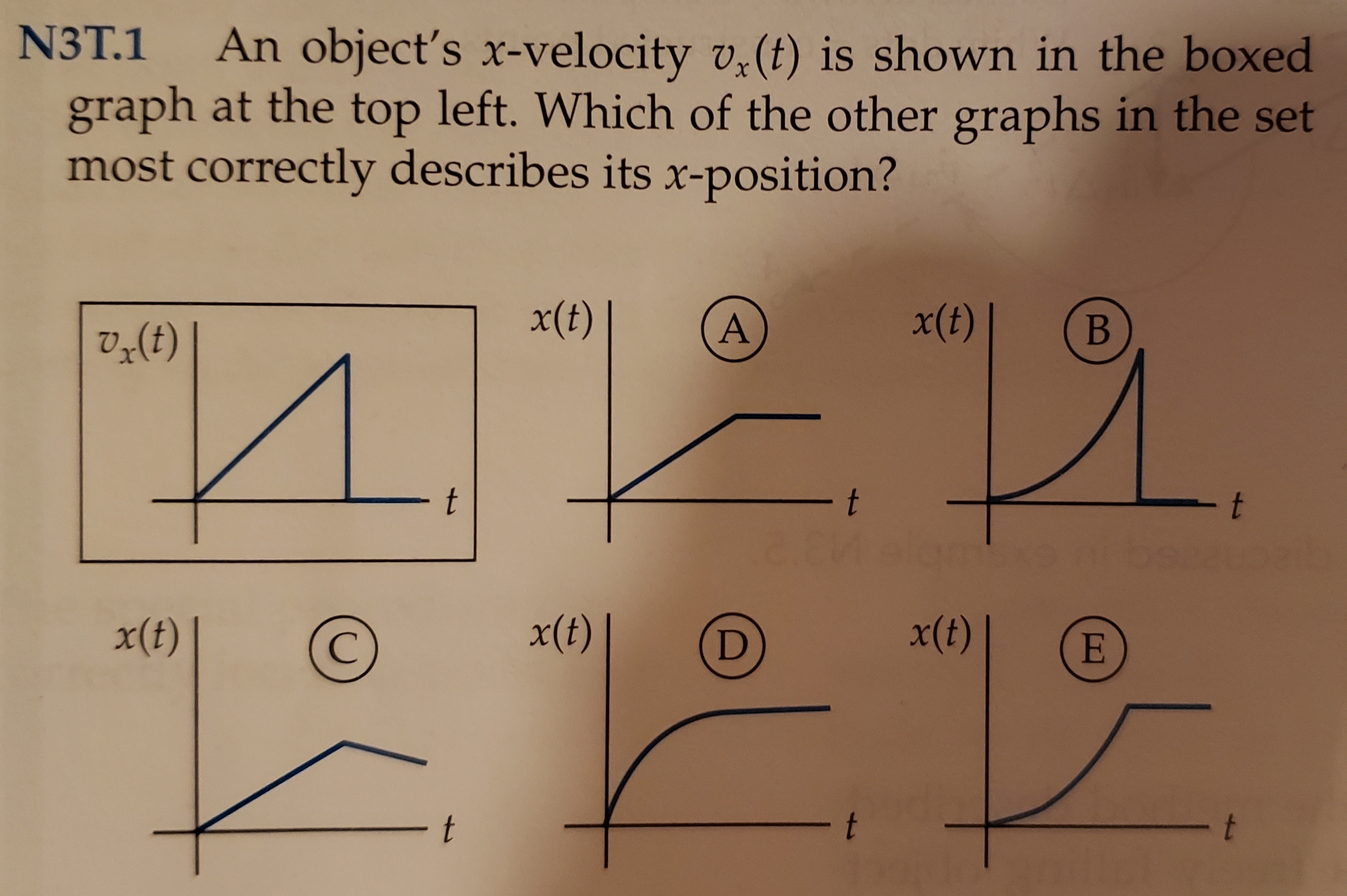 N3T.1
An object's x-velocity v,(t) is shown in the boxed
graph at the top left. Which of the other graphs in the set
most correctly describes its x-position?
x(t)
x(t)
В
И.
12
t
t
t
x(t)
x(t)
x(t)
E
t
