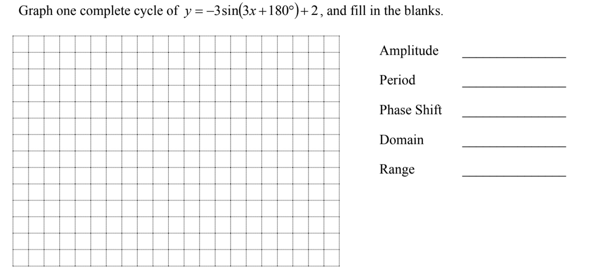 Graph one complete cycle of y =-3sin(3x+180°)+2, and fill in the blanks.
Amplitude
Period
Phase Shift
Domain
Range
