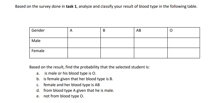 Based on the survey done in task 1, analyze and classify your result of blood type in the following table.
Gender
A
B
АВ
Male
Female
Based on the result, find the probability that the selected student is:
a. is male or his blood type is O.
b. is female given that her blood type is B.
c. female and her blood type is AB
d. from blood type A given that he is male.
not from blood type O.
е.
