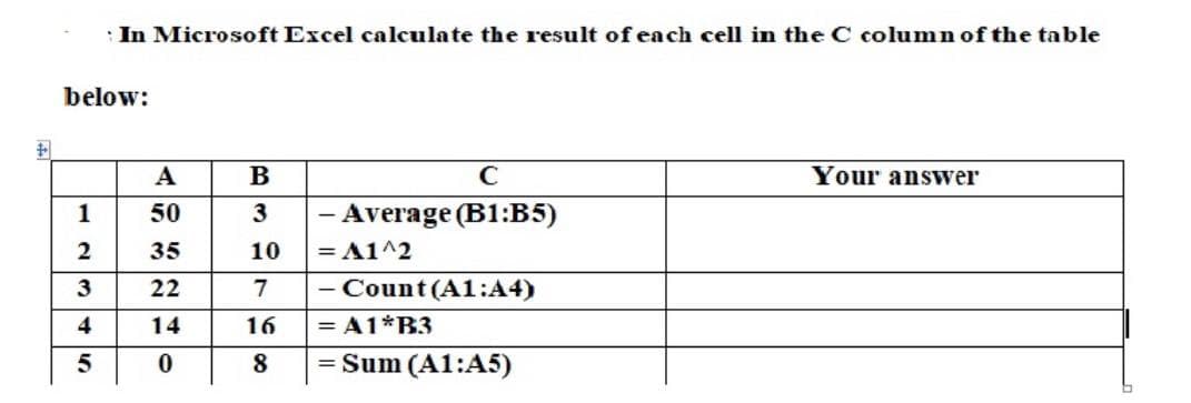 below:
1
2
3
In Microsoft Excel calculate the result of each cell in the C column of the table
45
A
50
22
14
0
C
Average (B1:B5)
B
3
10 = A1^2
7
16
8
- Count (A1:A4)
= A1*B3
= Sum (A1:A5)
Your answer