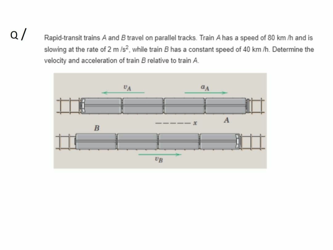 a/
Rapid-transit trains A and B travel on parallel tracks. Train A has a speed of 80 km /h and is
slowing at the rate of 2 m /s?, while train B has a constant speed of 40 km /h. Determine the
velocity and acceleration of train B relative to train A.
UA
B
UB
