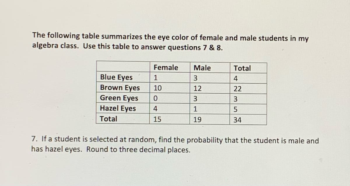 The following table summarizes the eye color of female and male students in my
algebra class. Use this table to answer questions 7 & 8.
Female
Male
Total
Blue Eyes
1
4
Brown Eyes
10
12
22
Green Eyes
Hazel Eyes
3
4
1
Total
15
19
34
7. If a student is selected at random, find the probability that the student is male and
has hazel eyes. Round to three decimal places.
