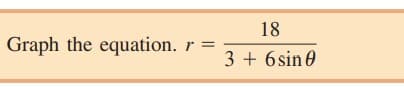 18
Graph the equation. r =
3 + 6sin0
