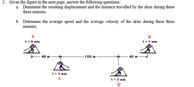2. Given the figure in the next page, answer the following questions:
a. Determine the resulting displacement and the distance travelled by the skier during these
three minutes.
b. Determine the average speed and the average velocity of the skier during these three
minutes.
A
B
t= 0 min
t = 1 min
- 40 m-
40 m
100 m
t- 2 min
t = 3 min
D
