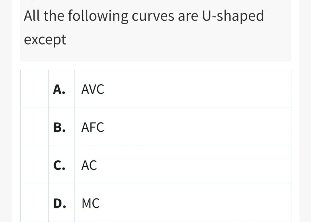 All the following curves are U-shaped
except
А.
AVC
В.
AFC
С. АС
D. MC
