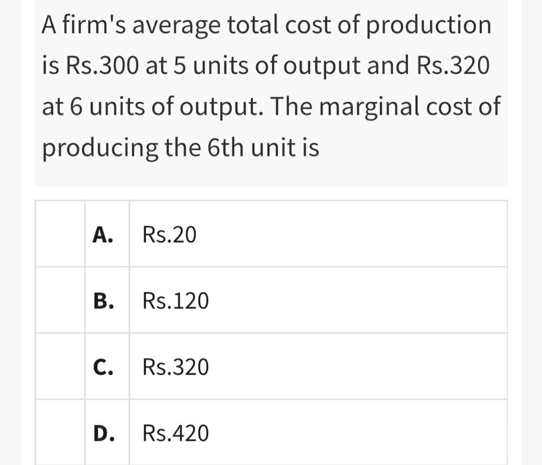 A firm's average total cost of production
is Rs.300 at 5 units of output and Rs.320
at 6 units of output. The marginal cost of
producing the 6th unit is
А.
Rs.20
В.
Rs.120
С.
Rs.320
D.
Rs.420

