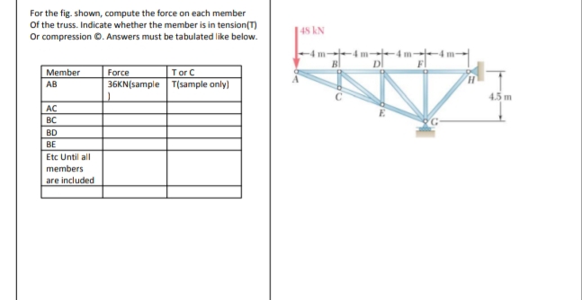 For the fig. shown, compute the force on each member
Of the truss. Indicate whether the member is in tension(T)
Or compression 0. Answers must be tabulated like below.
48 kN
4m--4 m--4
DI
Tor C
36KN(sample T(sample only)
Member
Force
AB
4.5 m
AC
BC
BD
ВЕ
Etc Until all
members
are included
