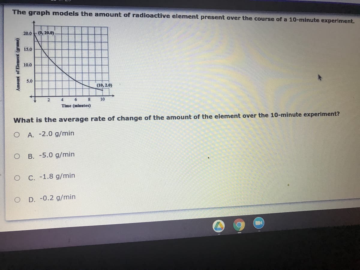 The graph models the amount of radioactive element present over the course of a 10-minute experiment.
20.0 - (0, 20.O)
15.0
10.0
5.0
(10, 2.0)
2
4
6 8
10
Time (minutes)
What is the average rate of change of the amount of the element over the 10-minute experiment?
O A. -2.0 g/min
B. -5.0 g/min
C. -1.8 g/min
D. -0.2 g/min
Amount of Element (grams)
