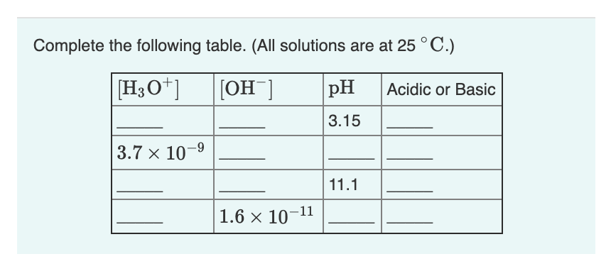 Complete the following table. (All solutions are at 25 °C.)
H3O*]
|[ОН ]
pH
Acidic or Basic
3.15
-6-
3.7 × 10-9
11.1
|1.6 х 10-11
