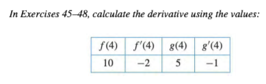 In Exercises 45–48, calculate the derivative using the values:
f(4) f'(4) 8(4) g'(4)
-1
10
-2
5
