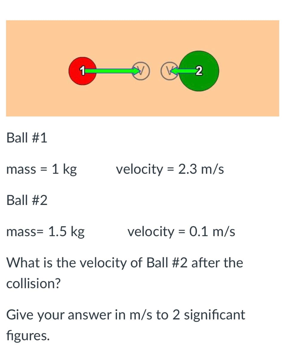 2
Ball #1
mass
1 kg
velocity = 2.3 m/s
Ball #2
mass= 1.5 kg
velocity = 0.1 m/s
What is the velocity of Ball #2 after the
collision?
Give your answer in m/s to 2 significant
figures.
