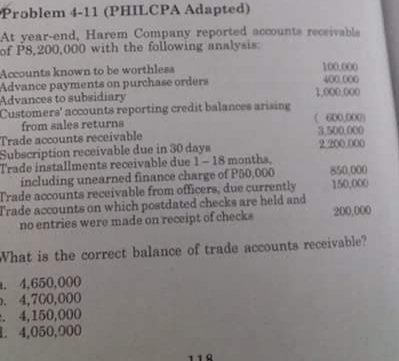 Problem 4-11 (PHILCPA Adapted)
At year-end, Harem Company reported accounta receivable
of PS, 200,000 with the following analysis:
Accounta known to be worthlesa
Advance paymenta on purchase orders
Advances to subaidiary
Customers' accounts reporting credit balances ariaing
from sales returns
Trade accounts receivable
Subscription receivable due in 30 dayn
Trade installments receivable due 1-18 montha,
including unearned finance charge of P50,000
Trade accounta receivable from officers, due currently
Trade accounts on which postdated checks are held and
no entries were made on receipt of checke
100.000
400 000
1,000.000
( 600,000
3,500,000
2200.000
850,000
150,000
200,000
What is the correct balance of trade accounts receivable?
. 4,650,000
p. 4,700,000
. 4,150,000
1 4,050,000
