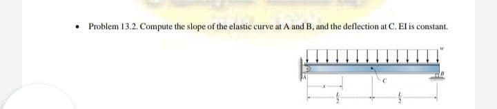 • Problem 13.2. Compute the slope of the elastic curve at A and B, and the deflection at C. El is constant.
