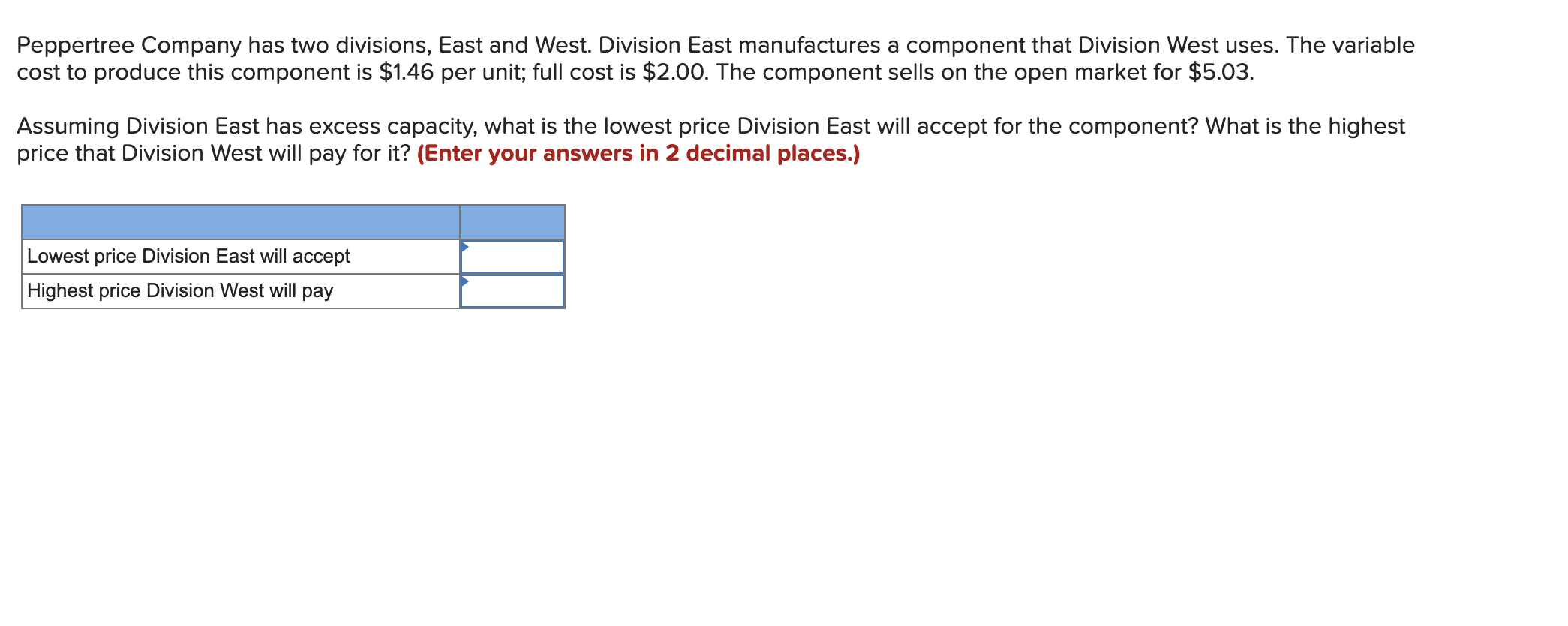 Peppertree Company has two divisions, East and West. Division East manufactures a component that Division West uses. The variable
cost to produce this component is $1.46 per unit; full cost is $2.00. The component sells on the open market for $5.03.
Assuming Division East has excess capacity, what is the lowest price Division East will accept for the component? What is the highest
price that Division West will pay for it? (Enter your answers in 2 decimal places.)
Lowest price Division East will accept
Highest price Division West will pay
