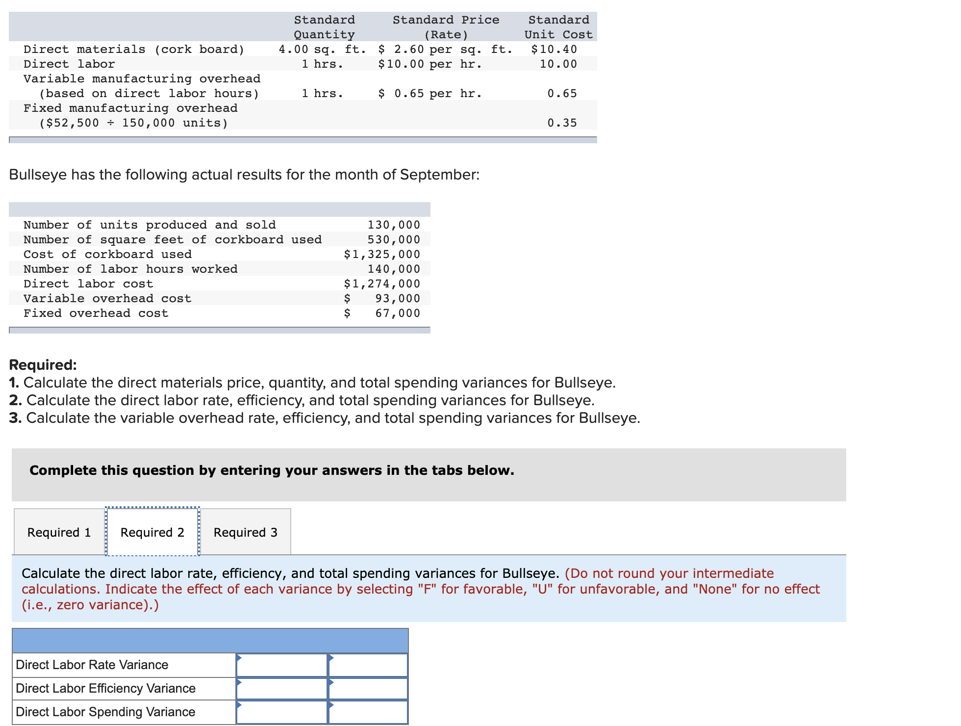 Standard
Standard Price
Standard
Quantity
4.00 sq. ft. $ 2.60 per sq. ft.
1 hrs.
(Rate)
Unit Cost
Direct materials (cork board)
$10.40
Direct labor
$10.00 per hr.
10.00
Variable manufacturing overhead
(based on direct labor hours)
Fixed manufacturing overhead
($52,500 150,000 units)
1 hrs.
$ 0.65 per hr.
0.65
0.35
Bullseye has the following actual results for the month of September:
Number of units produced and sold
Number of square feet of corkboard used
130,000
530,000
$1,325,000
140,000
$1,274,000
93,000
67,000
Cost of corkboard used
Number of labor hours worked
Direct labor cost
Variable overhead cost
Fixed overhead cost
Required:
1. Calculate the direct materials price, quantity, and total spending variances for Bullseye.
2. Calculate the direct labor rate, efficiency, and total spending variances for Bullseye.
3. Calculate the variable overhead rate, efficiency, and total spending variances for Bullseye.
Complete this question by entering your answers in the tabs below.
Required 1
Required 2
Required 3
Calculate the direct labor rate, efficiency, and total spending variances for Bullseye. (Do not round your intermediate
calculations. Indicate the effect of each variance by selecting "F" for favorable, "U" for unfavorable, and "None" for no effect
(i.e., zero variance).)
Direct Labor Rate Variance
Direct Labor Efficiency Variance
Direct Labor Spending Variance
