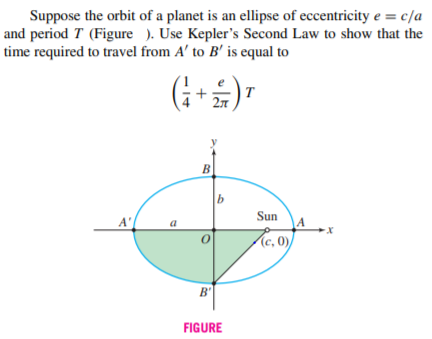 Suppose the orbit of a planet is an ellipse of eccentricity e = c/a
and period T (Figure ). Use Kepler's Second Law to show that the
time required to travel from A' to B' is equal to
(; +
|T
B
A'
Sun
A
a
B'
FIGURE
