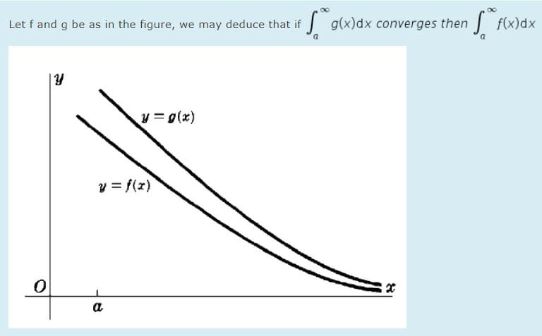 Let f and g be as in the figure, we may deduce that if
I g(x)dx converges then
S f(x)dx
|4
y = g(x)
y = f(x)
a
