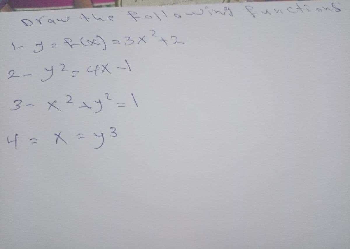 Draw Ahe follo wing unctions
1のしづご
-ゴ=P() -3メュ2
2-32-4X ー
3- x2+y?=|
4= X =y3
