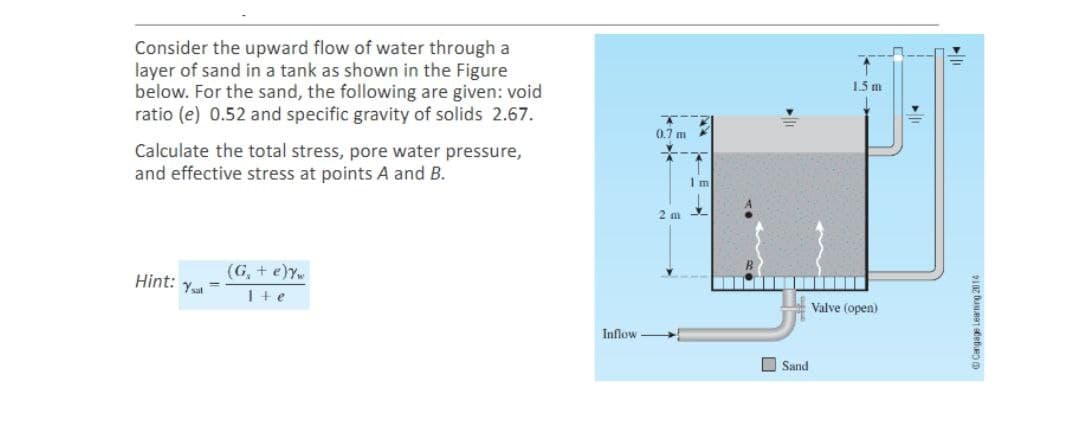 Consider the upward flow of water through a
layer of sand in a tank as shown in the Figure
below. For the sand, the following are given: void
ratio (e) 0.52 and specific gravity of solids 2.67.
Calculate the total stress, pore water pressure,
and effective stress at points A and B.
Hint: Ysat
(G,+ e)yw
1+e
Inflow
0.7 m
2 m
7
1 m
Sand
1.5 m
Valve (open)
=
Cengage Learning 2014