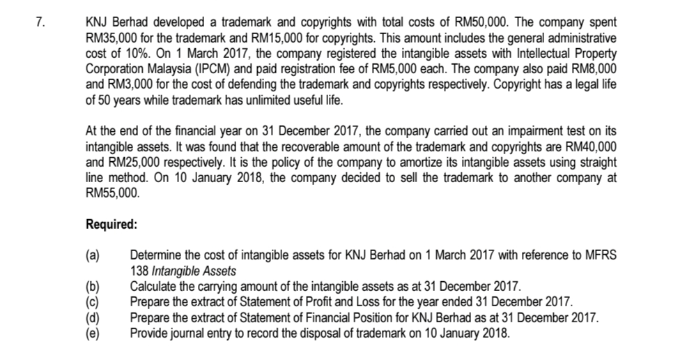 7.
KNJ Berhad developed a trademark and copyrights with total costs of RM50,000. The company spent
RM35,000 for the trademark and RM15,000 for copyrights. This amount includes the general administrative
cost of 10%. On 1 March 2017, the company registered the intangible assets with Intellectual Property
Corporation Malaysia (IPCM) and paid registration fee of RM5,000 each. The company also paid RM8,000
and RM3,000 for the cost of defending the trademark and copyrights respectively. Copyright has a legal life
of 50 years while trademark has unlimited useful life.
At the end of the financial year on 31 December 2017, the company carried out an impairment test on its
intangible assets. It was found that the recoverable amount of the trademark and copyrights are RM40,000
and RM25,000 respectively. It is the policy of the company to amortize its intangible assets using straight
line method. On 10 January 2018, the company decided to sell the trademark to another company at
RM55,000.
Required:
Determine the cost of intangible assets for KNJ Berhad on 1 March 2017 with reference to MFRS
138 Intangible Assets
Calculate the carrying amount of the intangible assets as at 31 December 2017.
Prepare the extract of Statement of Profit and Loss for the year ended 31 December 2017.
(a)
(b)
(c)
