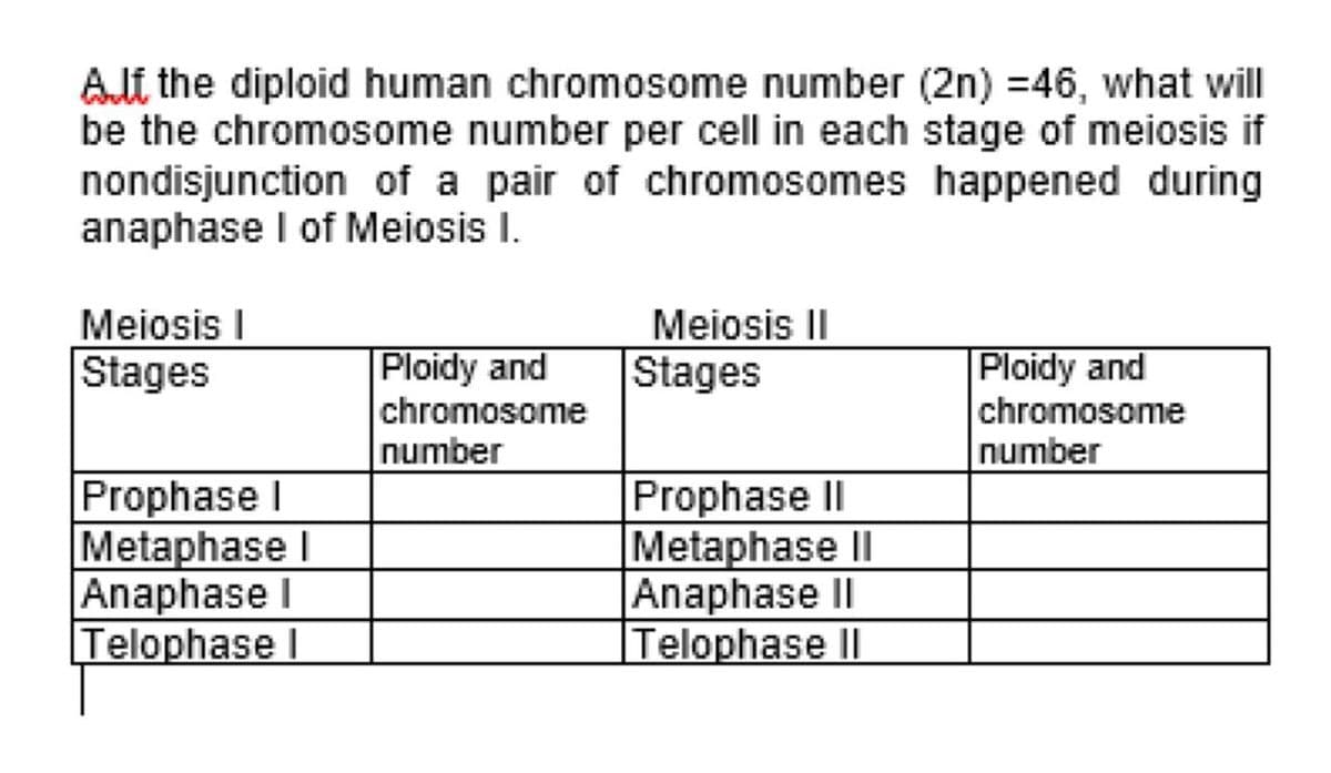 AJf the diploid human chromosome number (2n) =46, what will
be the chromosome number per cell in each stage of meiosis if
nondisjunction of a pair of chromosomes happened during
anaphase I of Meiosis I.
Meiosis I
Stages
Meiosis II
Stages
Ploidy and
chromosome
number
Ploidy and
chromosome
number
Prophase I
Metaphase I
Anaphase I
Telophase I
Prophase II
Metaphase II
Anaphase II
|Telophase II
