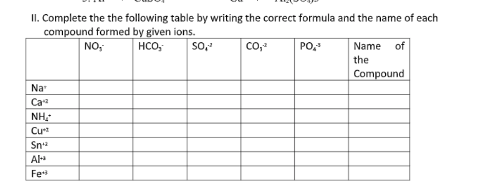 II. Complete the the following table by writing the correct formula and the name of each
compound formed by given ions.
NO;
HCO;
So,
РО
Name
of
the
Compound
Na
Ca2
NH,
Cu-z
Sn2
Al-
Fe*3
