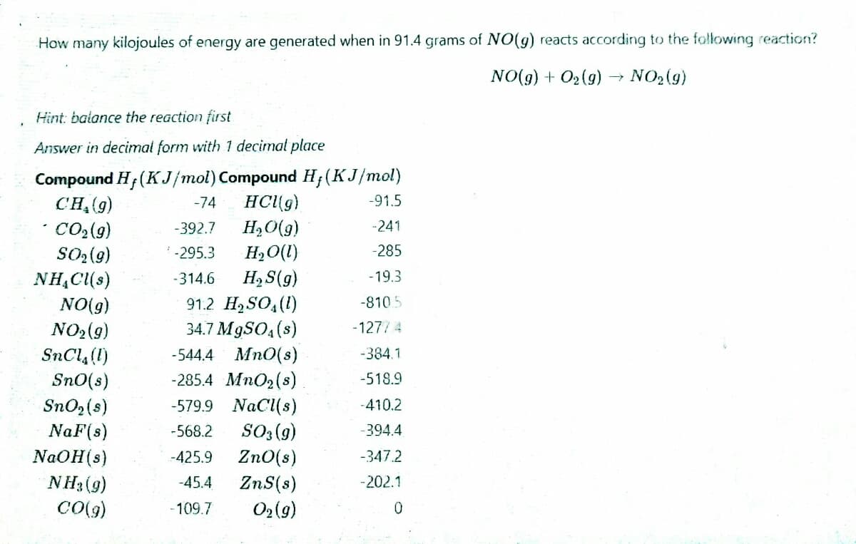 How many kilojoules of energy are generated when in 91.4 grams of NO(g) reacts according to the following reaction?
NO(g) + O2(g) → NO2(g)
Hìnt: baiance the reaction first
Answer in decimal form with 1 decimat place
Compound H;(KJ/mol) Compound H;(KJ/mol)
C'H,(g)
HC(g)
H,0(g)
H,O(1)
-74
-91.5
* CO2(g)
SO2 (9)
NH,C(s)
NO(g)
NO2(9)
SnCl4 (1)
Sn0(s)
SnO2(s)
NaF(s)
NAOH(s)
-392.7
-241
-295.3
-285
H,S(g)
91.2 H2SO,(1)
34.7 M9SO4(s
-544.4 Mn0(s)
-2854 МпOz()
-579.9 NaCl(s)
SO3(g)
ZnO(s)
ZnS(s)
-314.6
-19.3
-8105
-1277 4
-384.1
-518.9
-410.2
-568.2
-394.4
-425.9
-347.2
-45.4
-202.1
NH3(g)
Co(9)
-109.7
O2 (g)

