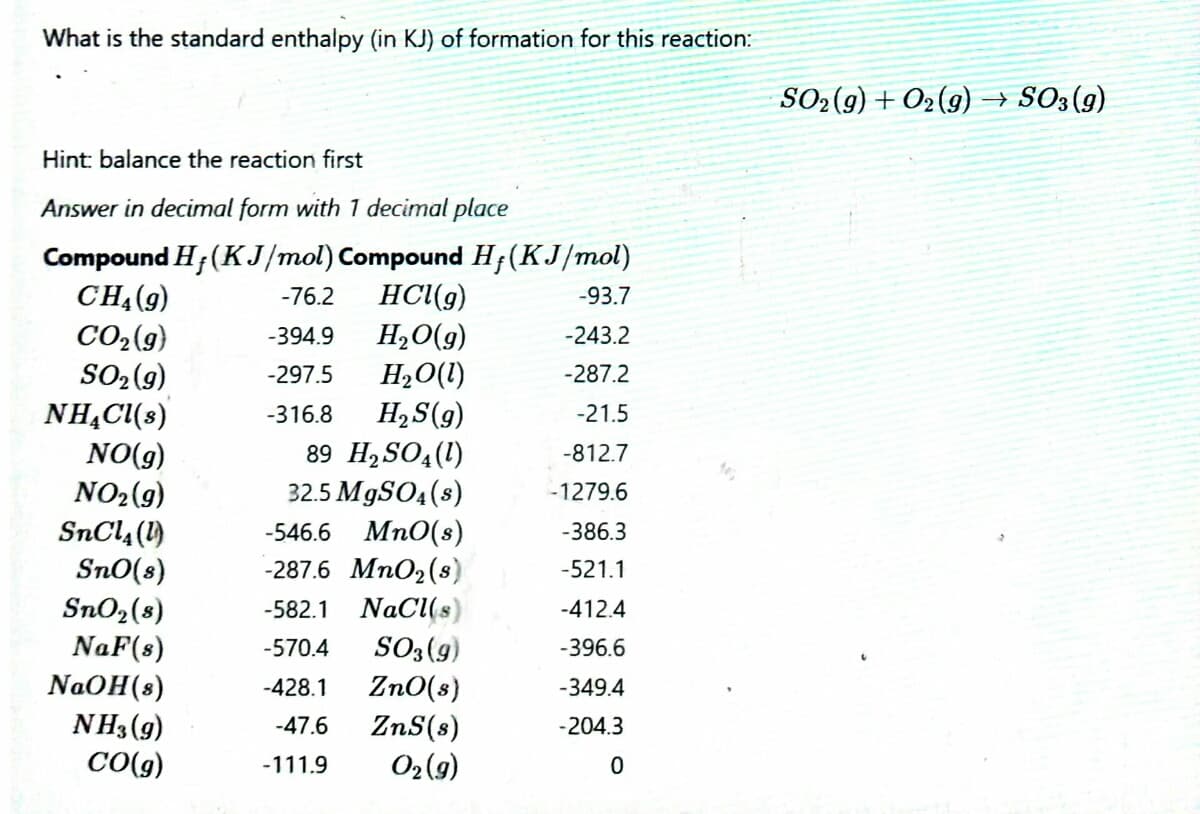What is the standard enthalpy (in KJ) of formation for this reaction:
SO2(g) + O2(g) → SO3(g)
Hint: balance the reaction first
Answer in decimal form with 1 decimal place
Compound H; (K J/mol) Compound H;(KJ/mol)
CH (9)
CO2(g)
SO2(9)
NHẠCl(s)
NO(g)
NO2(g)
SnCl4 (1)
Sn0(s)
HCl(g)
H,O(g)
H2O(l)
-76.2
-93.7
-394.9
-243.2
-297.5
-287.2
H, S(g)
89 H2SO4(1)
32.5 M9SO4(8)
-546.6 Mn0(s)
-287.6 MnO2(s)
NaCl(s)
SO3(g)
-316.8
-21.5
-812.7
-1279.6
-386.3
-521.1
SnO2(8)
NaF(s)
NAOH(s)
NH3 (g)
CO(g)
-582.1
-412.4
-570.4
-396.6
-428.1
Zn0(s)
-349.4
ZnS(s)
O2(9)
-47.6
-204.3
-111.9
