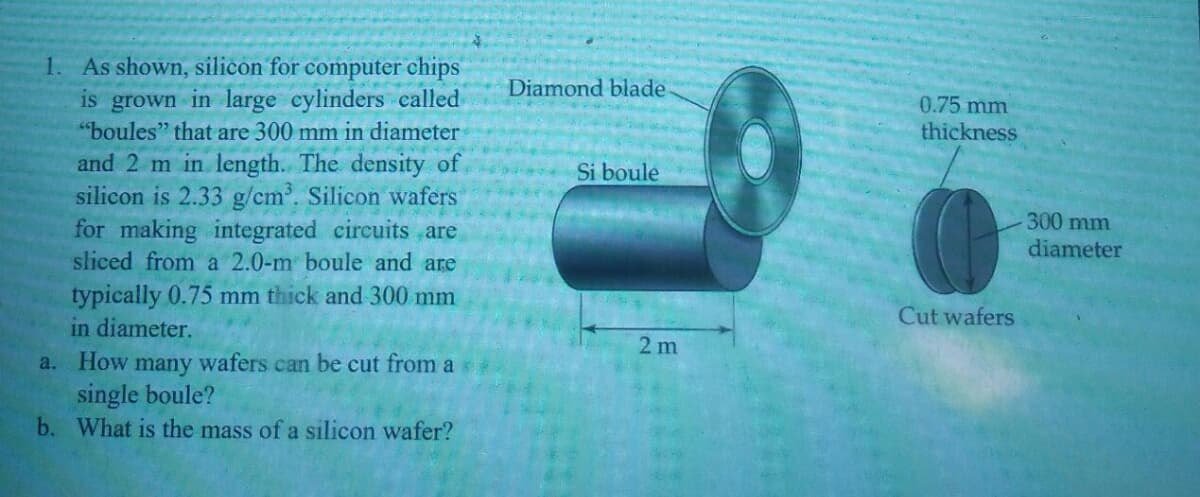 1. As shown, silicon for computer chips
is grown in large cylinders called
"boules" that are 300 mm in diameter
Diamond blade
0.75 mm
thickness
and 2 m in length. The density of
silicon is 2.33 g/cm. Silicon wafers
for making integrated circuits , are
sliced from a 2.0-m boule and are
Si boule
300 mm
diameter
typically 0.75 mm thick and 300 mm
in diameter.
a. How many wafers can be cut from a
single boule?
b. What is the mass of a silicon wafer?
Cut wafers
2 m
