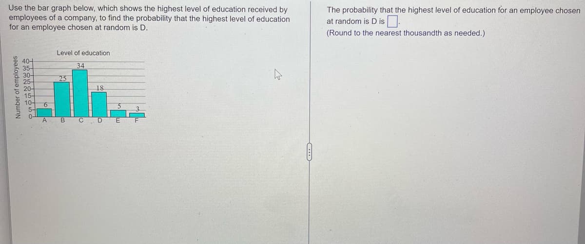 Use the bar graph below, which shows the highest level of education received by
employees of a company, to find the probability that the highest level of education
for an employee chosen at random is D.
Number of employees
40+
35-
30-
25-
20-
15-
10-
6
Level of education
34
25
B
C
18
D
E
The probability that the highest level of education for an employee chosen
at random is D is.
(Round to the nearest thousandth as needed.)