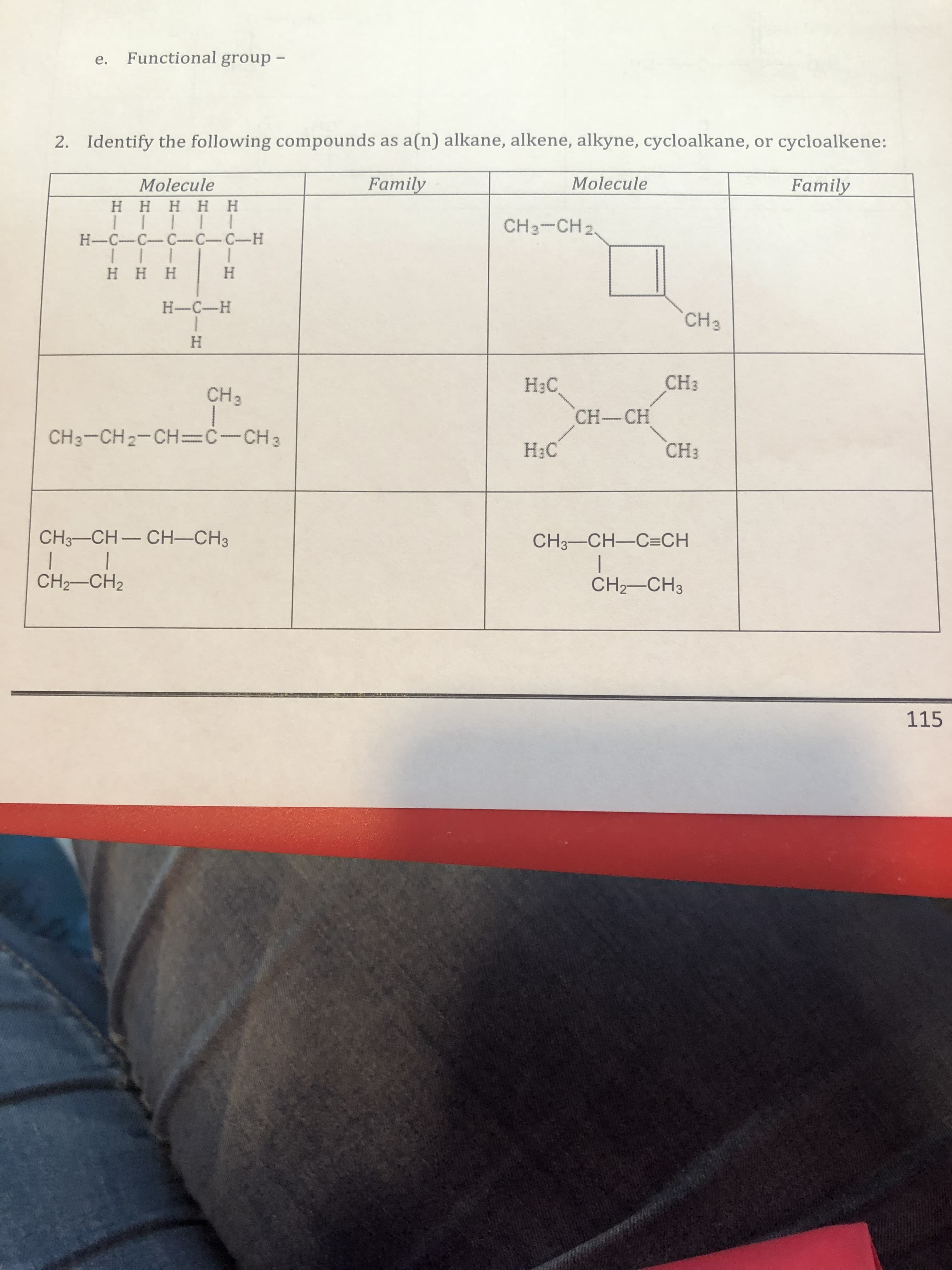 e. Functional group-
2.
Identify the following compounds as a(n) alkane, alkene, alkyne, cycloalkane, or cycloalkene:
Molecule
Family
Molecule
Family
CH3-CH2
H-C-H
CH3
H3C
CH3
0%
CH-CH
CH3-CH2-CH C CH3
H3C
CH3
CH3-CH CH-CH3
CH3-CH-C-CH
CH2-CH2
CH2-CH3
115
